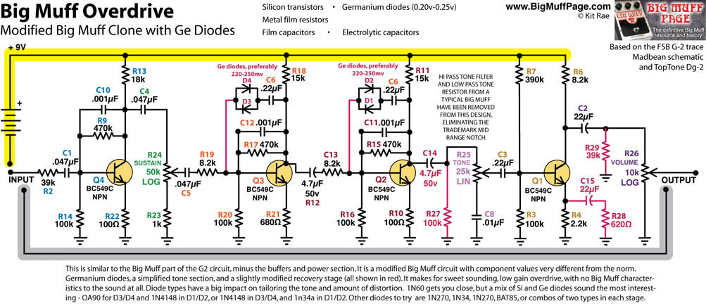 Big_Muff_Overdrive_G2_Schematic.jpg