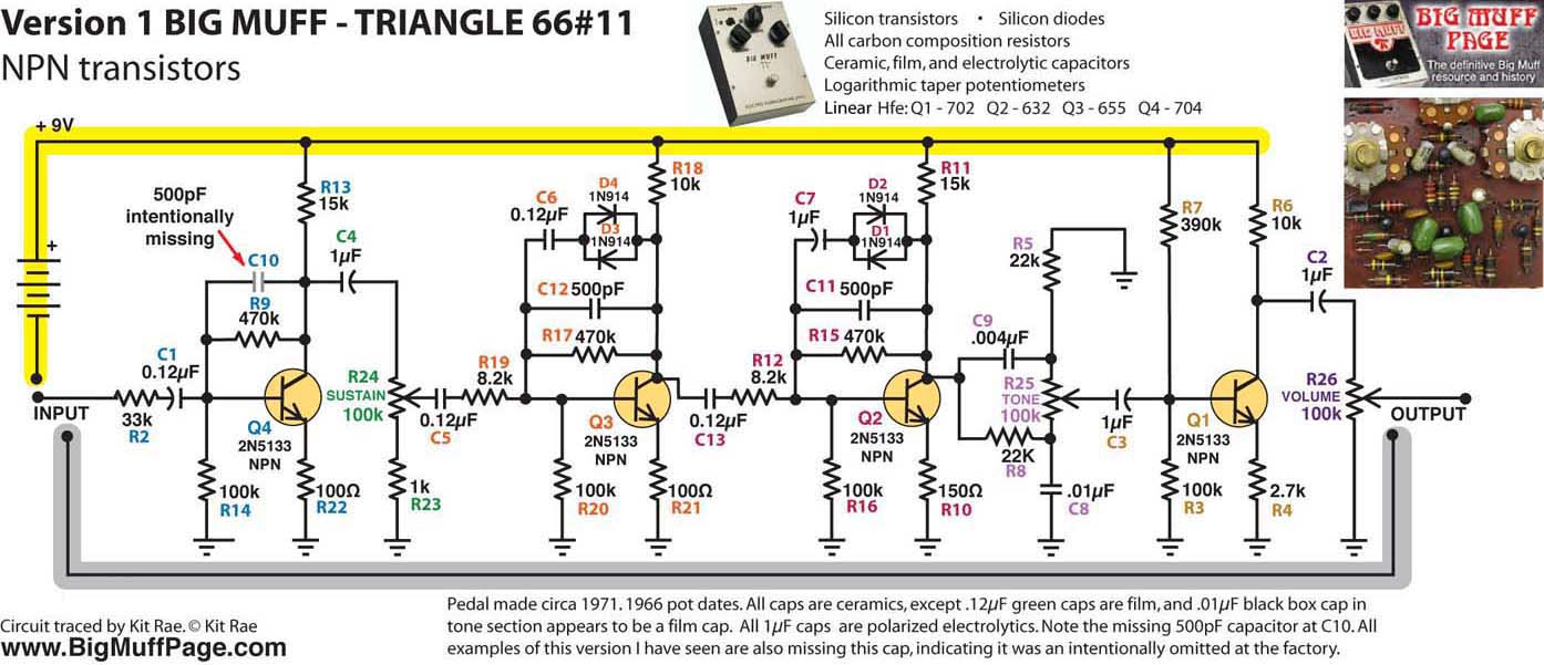 V1 "STANDARD" TRIANGLE BIG MUFF PI - Circa 1971. This is the most common variant of the V1 circuit, although it is rarely cloned. I estimate that 60-70% of ...