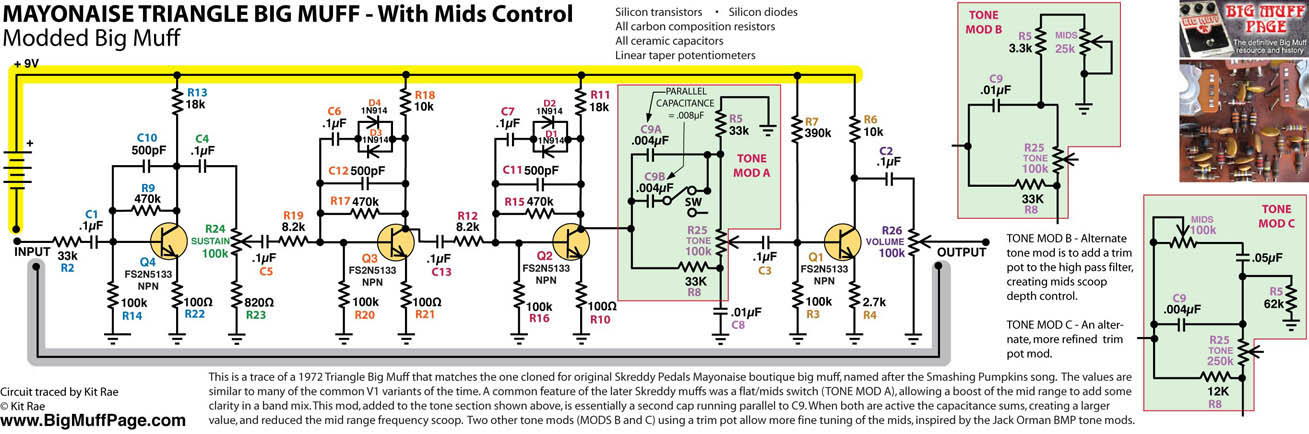 Mayonaise Schematic